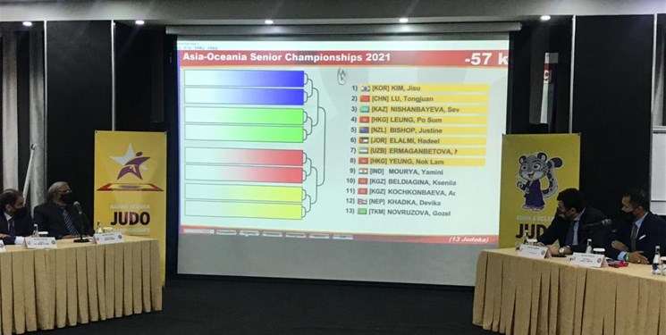 مسابقات جودو قهرمانی آسیا| ملی پوشان ایران رقبای خود را شناختند