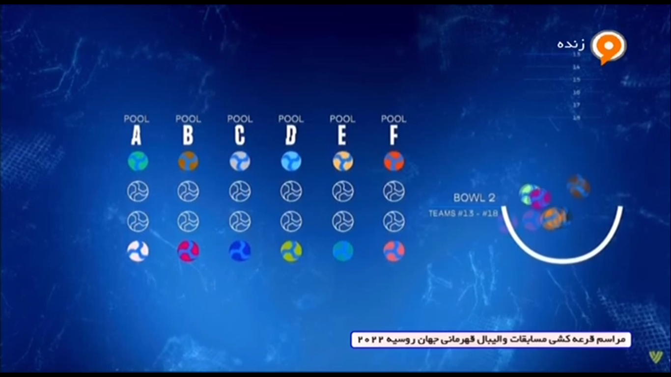 انجام قرعه کشی مسابقات والیبال قهرمانی 2022 جهان/ هم‌گروهی ایران با آرژانتین ، هلند و مصر