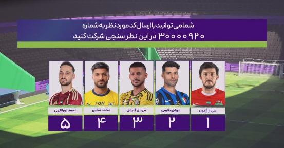 برترین لژیونر فوتبال ایران در سال 1403 چه کسی است ؟